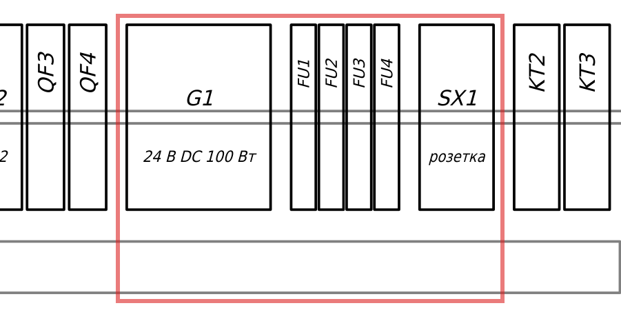До правки: розетка SX1 справа от блока питания G1 и предохранителей FU1–FU4, перегородка в коробе не показана